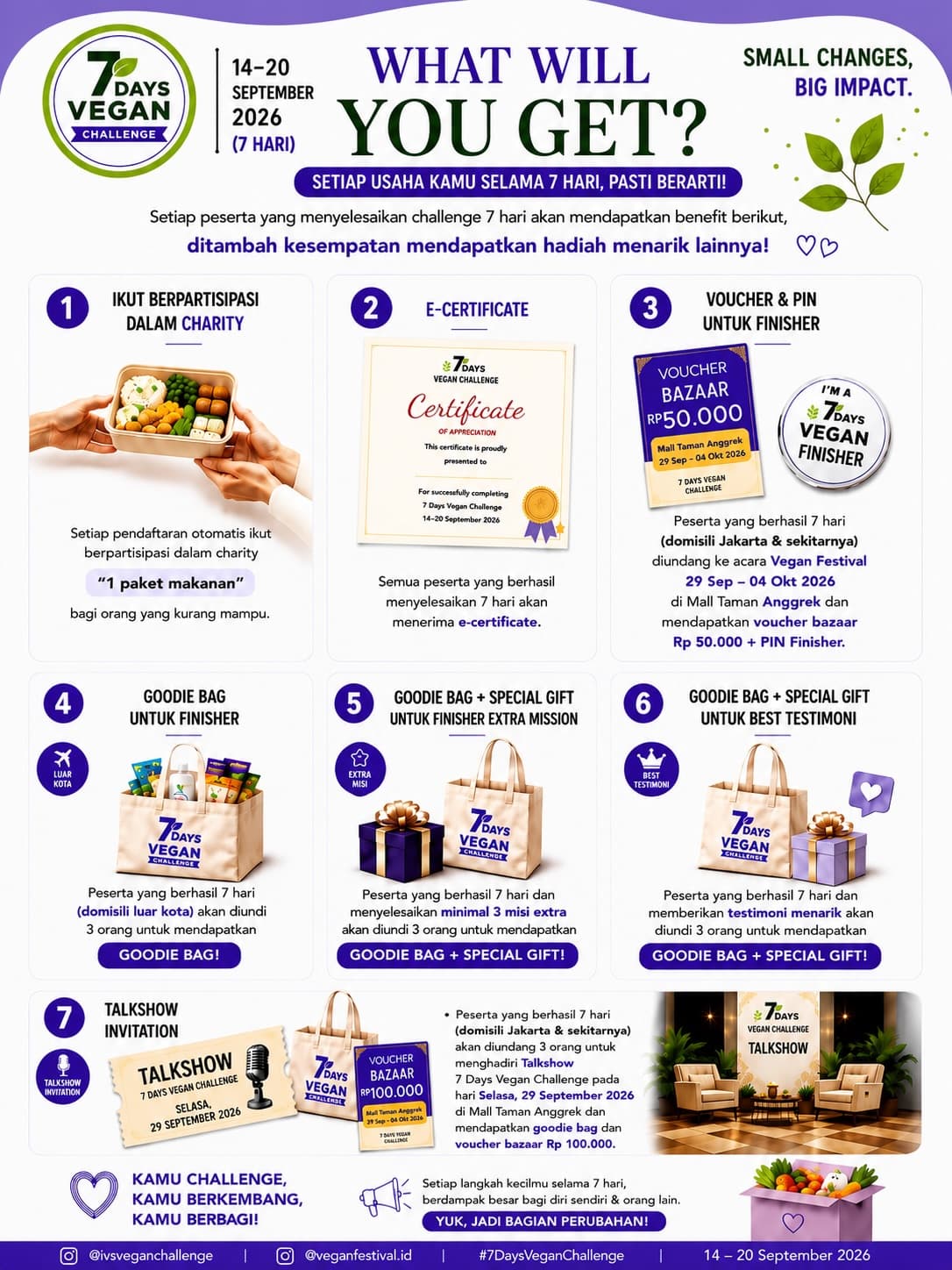 7 Days Vegan Challenge — photo 3
