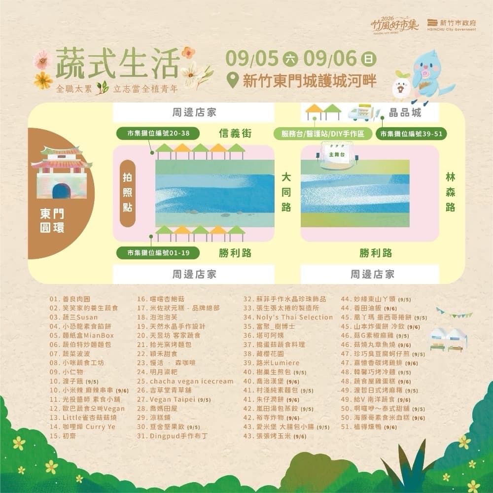2026竹風好市集 素食小夜市 Vegetarian Market